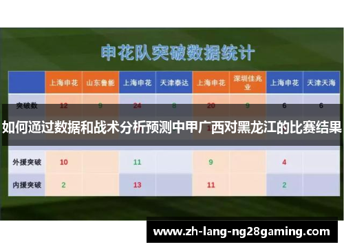 如何通过数据和战术分析预测中甲广西对黑龙江的比赛结果