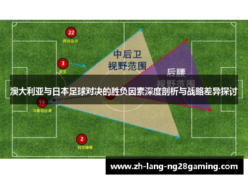 澳大利亚与日本足球对决的胜负因素深度剖析与战略差异探讨