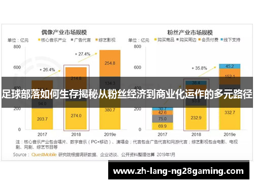 足球部落如何生存揭秘从粉丝经济到商业化运作的多元路径