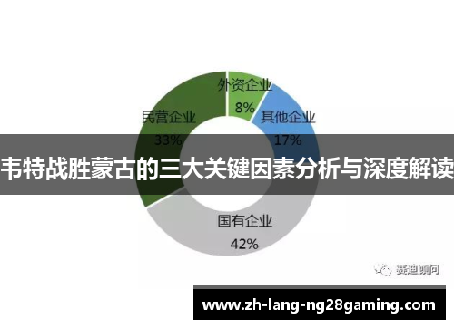 韦特战胜蒙古的三大关键因素分析与深度解读 韦特战胜蒙古的三大关键因素分析与深度解读