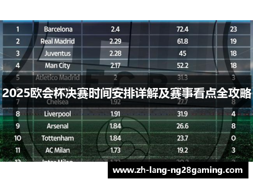 2025欧会杯决赛时间安排详解及赛事看点全攻略 2025欧会杯决赛时间安排详解及赛事看点全攻略