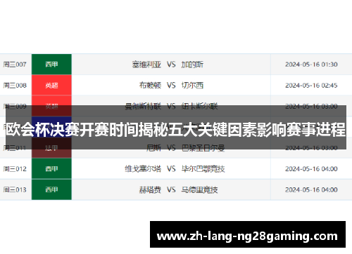 欧会杯决赛开赛时间揭秘五大关键因素影响赛事进程