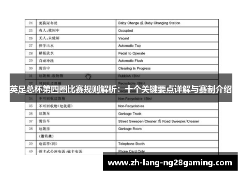 英足总杯第四圈比赛规则解析：十个关键要点详解与赛制介绍