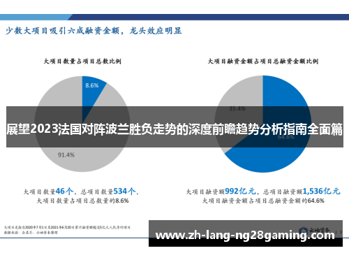 展望2023法国对阵波兰胜负走势的深度前瞻趋势分析指南全面篇