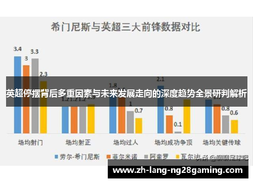 英超停摆背后多重因素与未来发展走向的深度趋势全景研判解析