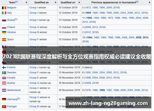 2023欧国联赛程深度解析与全方位观赛指南权威必读建议全收藏 2023欧国联赛程深度解析与全方位观赛指南权威必读建议全收藏