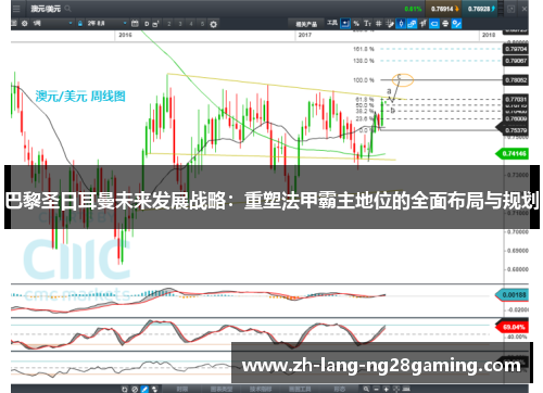 巴黎圣日耳曼未来发展战略：重塑法甲霸主地位的全面布局与规划
