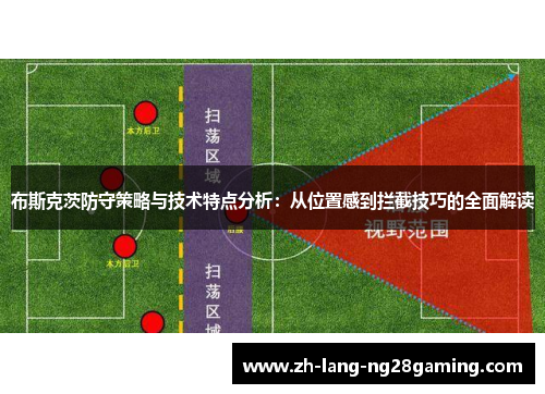 布斯克茨防守策略与技术特点分析：从位置感到拦截技巧的全面解读