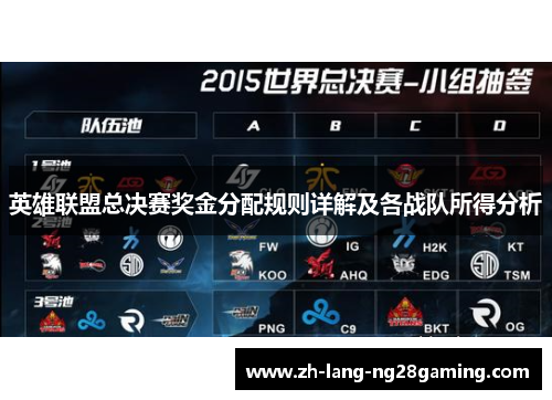 英雄联盟总决赛奖金分配规则详解及各战队所得分析 英雄联盟总决赛奖金分配规则详解及各战队所得分析