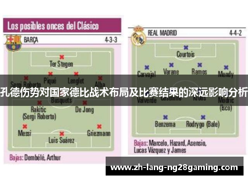 孔德伤势对国家德比战术布局及比赛结果的深远影响分析