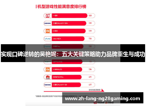 实现口碑逆转的吴艳妮：五大关键策略助力品牌重生与成功