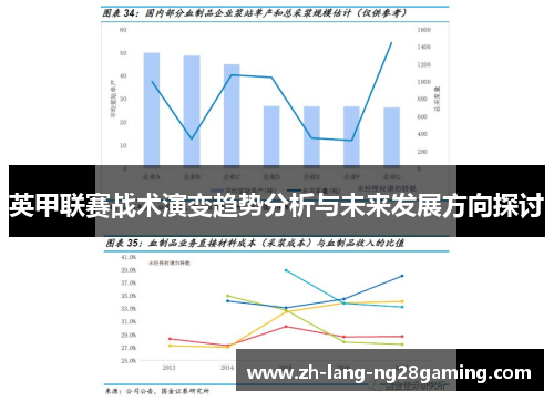 英甲联赛战术演变趋势分析与未来发展方向探讨