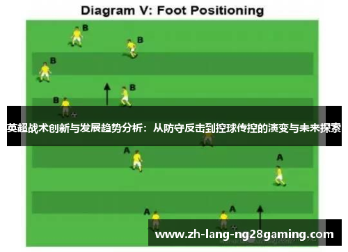 英超战术创新与发展趋势分析：从防守反击到控球传控的演变与未来探索