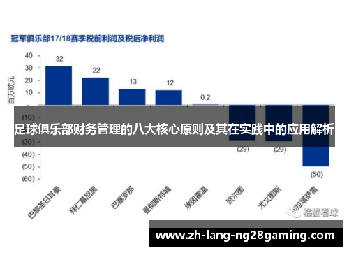 足球俱乐部财务管理的八大核心原则及其在实践中的应用解析